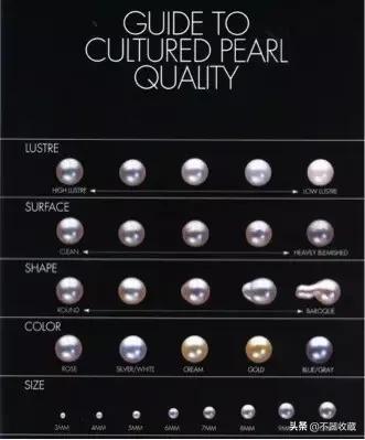 珍珠饰品怎么这么便宜,假的珍珠饰品为啥那么贵