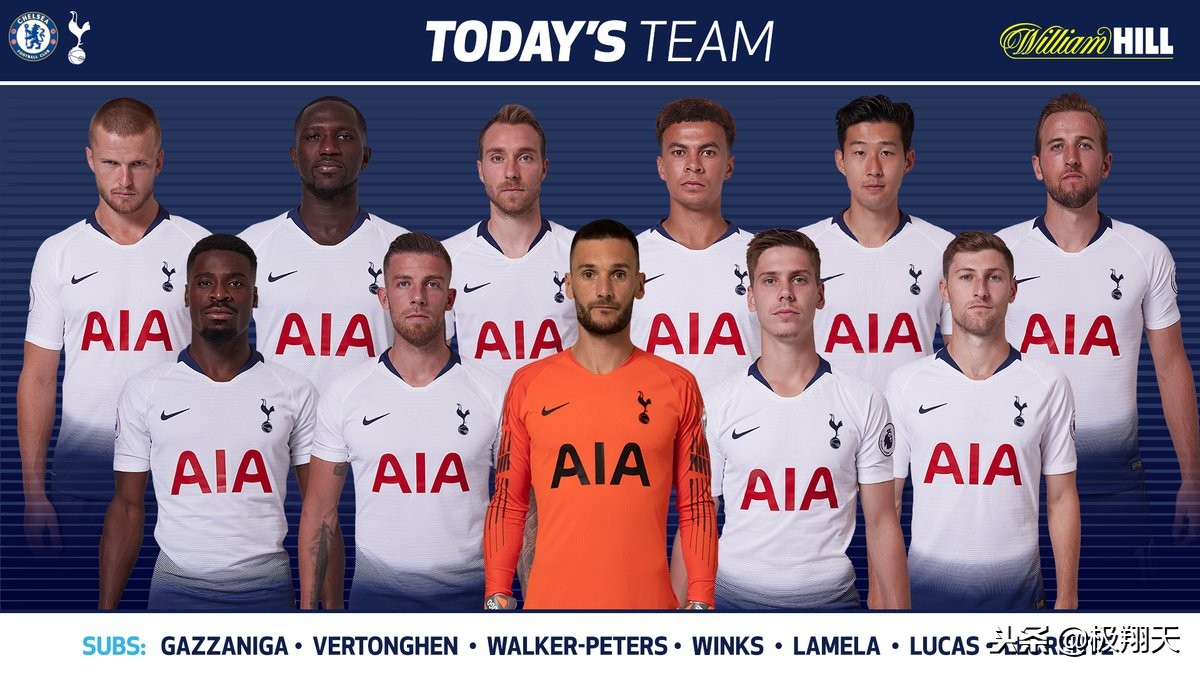 伦敦德比热刺vs水晶宫,热刺切尔西波切蒂诺