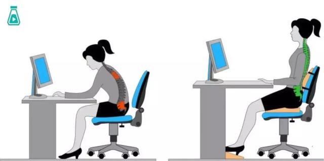 矫正颈部前伸最简单有效的方法,颈部前伸怎么矫正