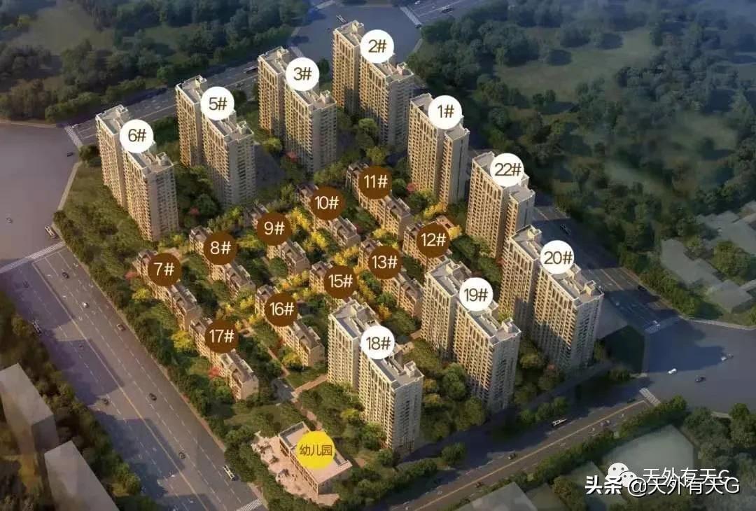 郑州惠济区北区哪个小区房最好,郑州惠济区改善型楼盘