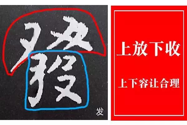 书法基本笔画练习技巧视频,字组书法技巧图解