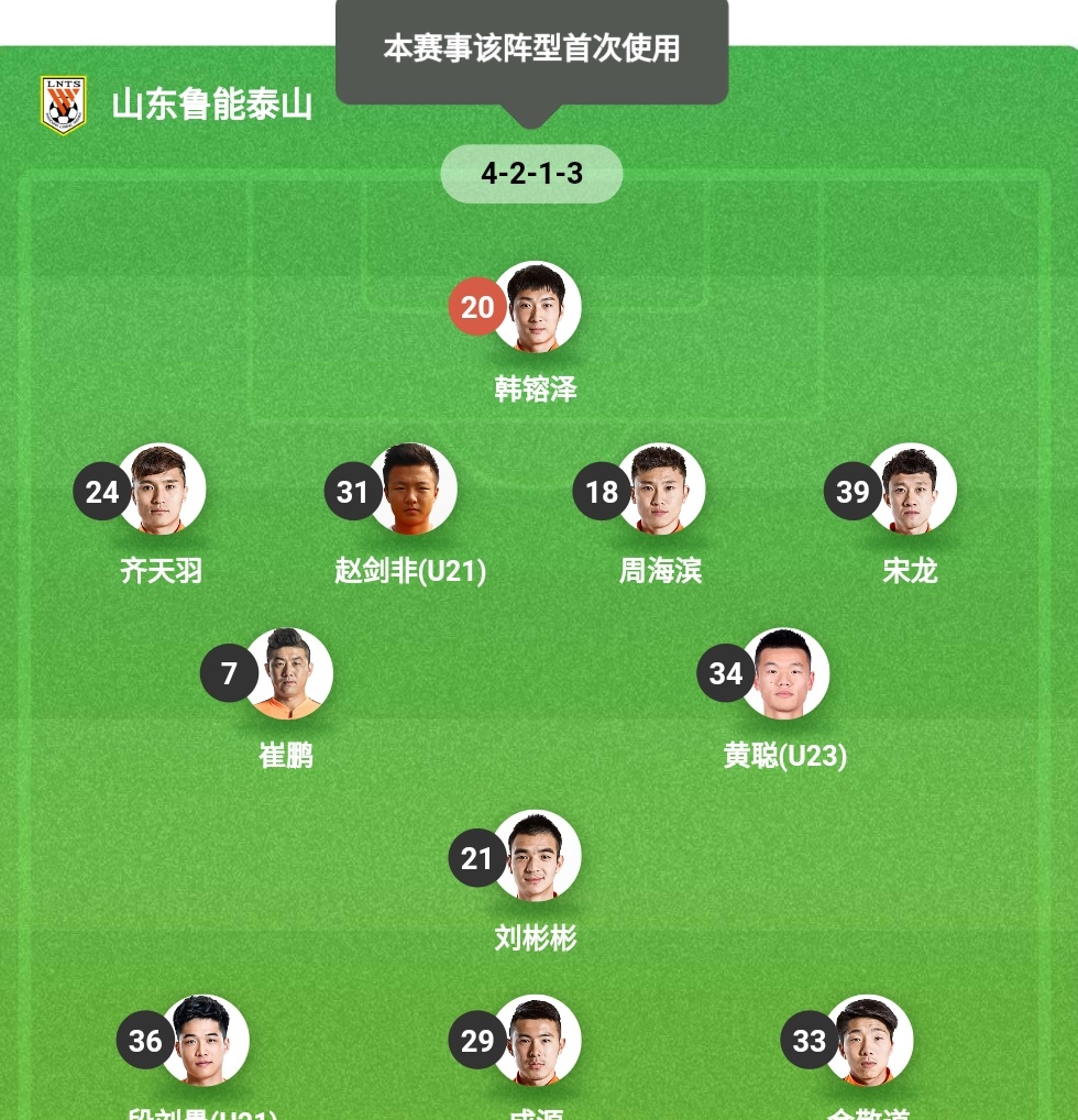 联赛没机会足协杯都不给上？巴甲新星在鲁能的日子或已到头