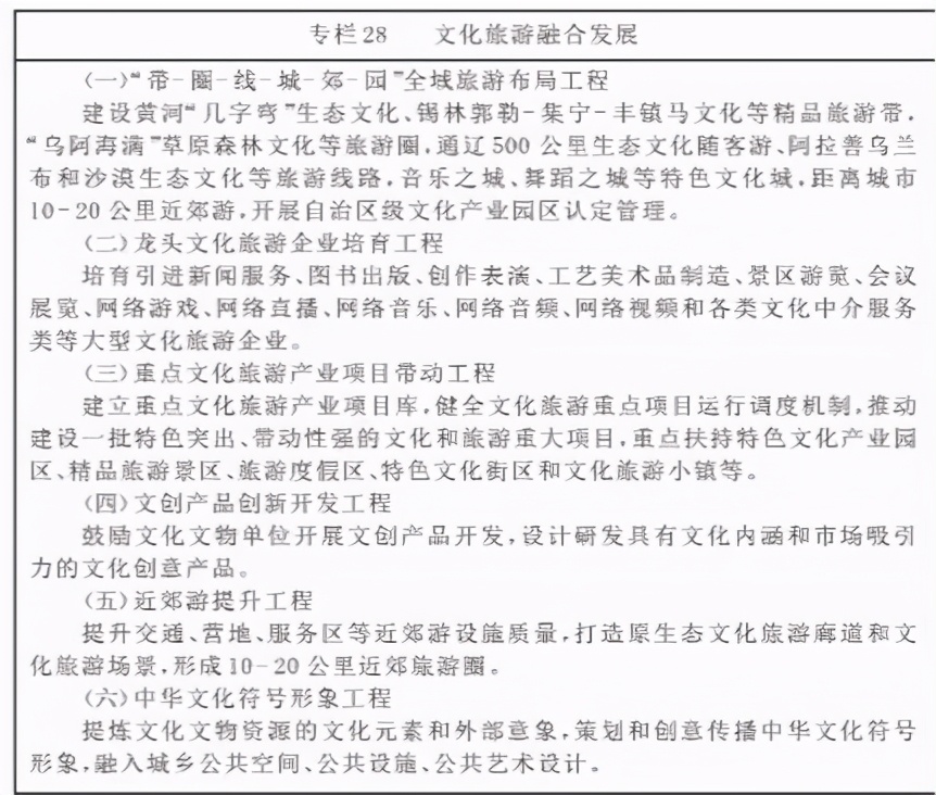 内蒙古自治区2020年的发展,内蒙古自治区2023年国民经济