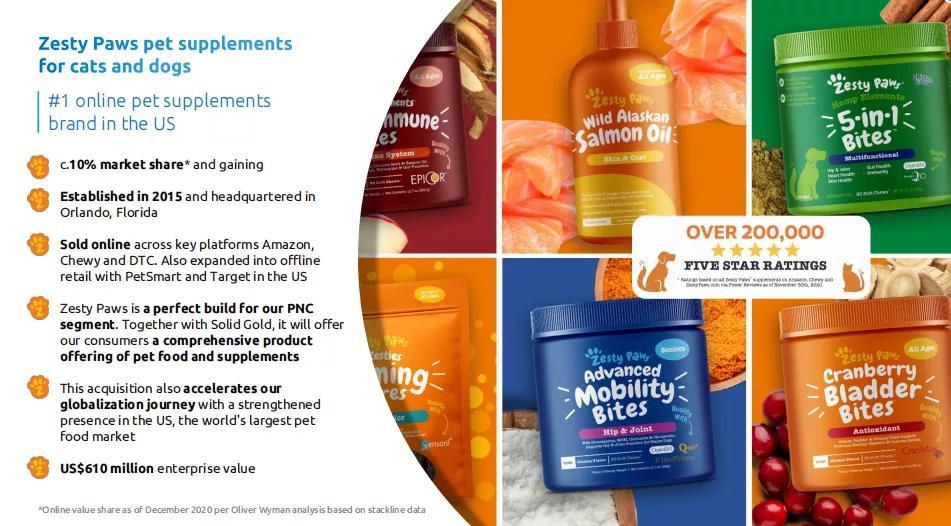 健合集团ceo,健合宠物食品