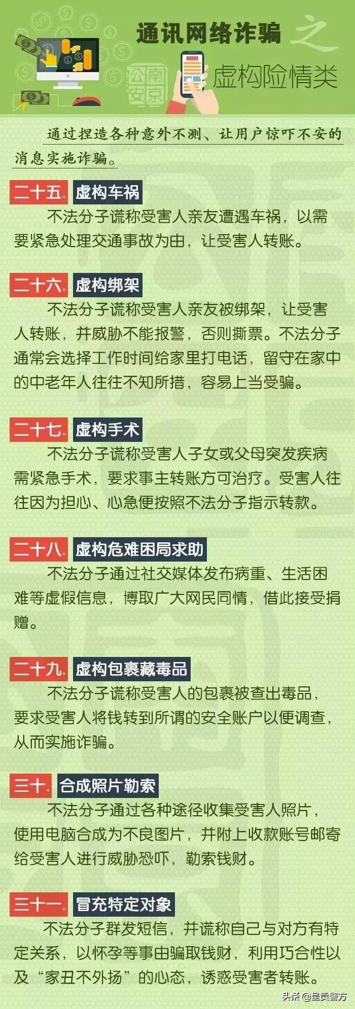防范电信诈骗层出不穷的手法,从事电信诈骗的一般在哪里
