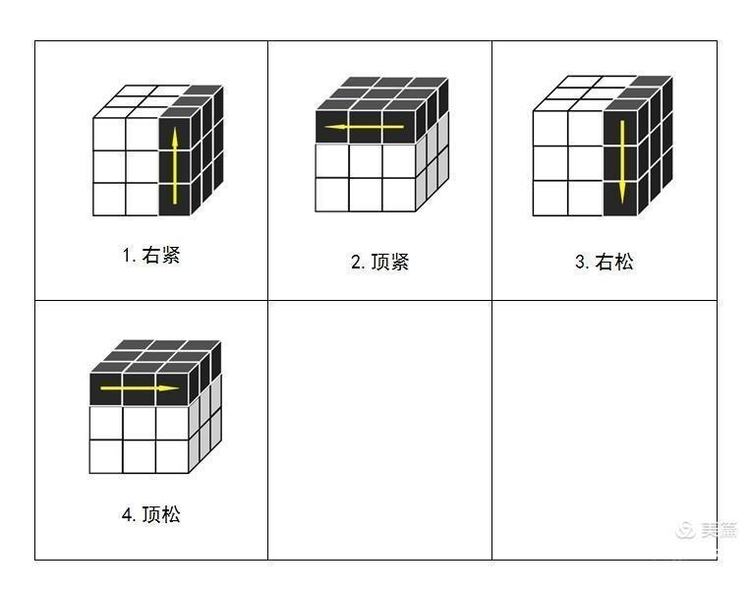 八角魔方的复原教程,快速复原三角魔方秘诀