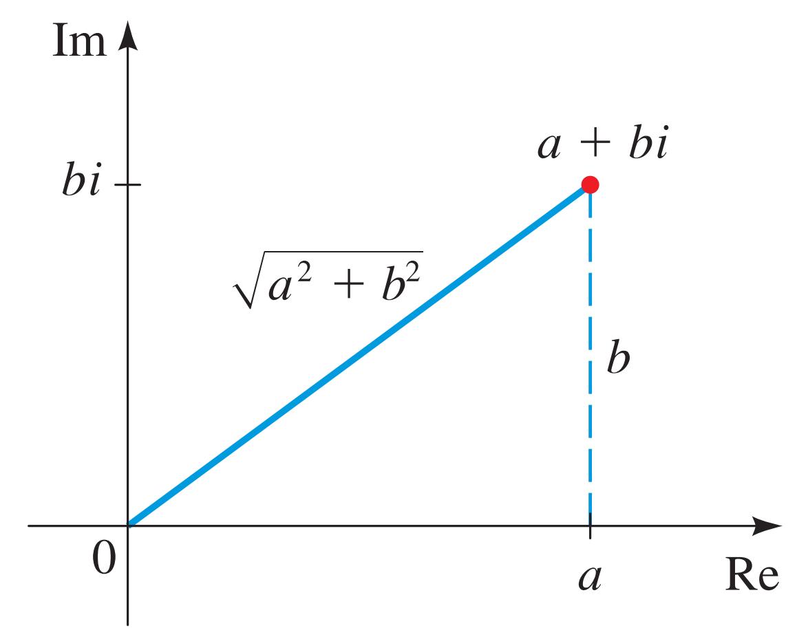 一个数的绝对值越大,哪个数没有绝对值