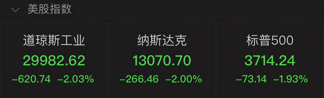 美国股市散户血洗华尔街,美国散户血洗华尔街简单讲解