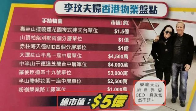 李玟富商夫又买豪宅，曾为李玟办亿元婚礼，结婚9年成宠妻狂魔