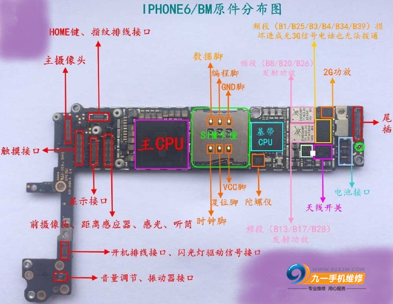 苹果手机主板烧坏修复大概多少钱,苹果手机主板烧穿维修