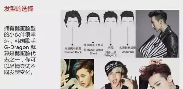 脸型偏胖的男士发型短发,男士发型测试与脸型搭配