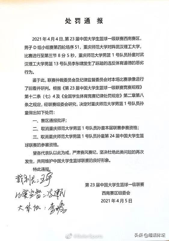 CUBA开重磅罚单！踩裆球员被取消两届参赛资格，违体恶劣罕见