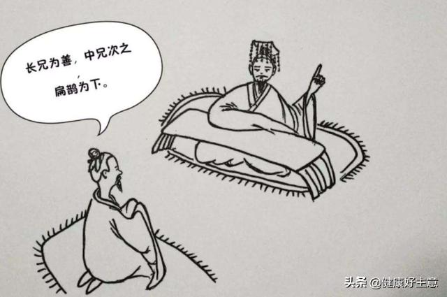 上医治未病怎样用中医的方法,上医治未病中医治欲病之病