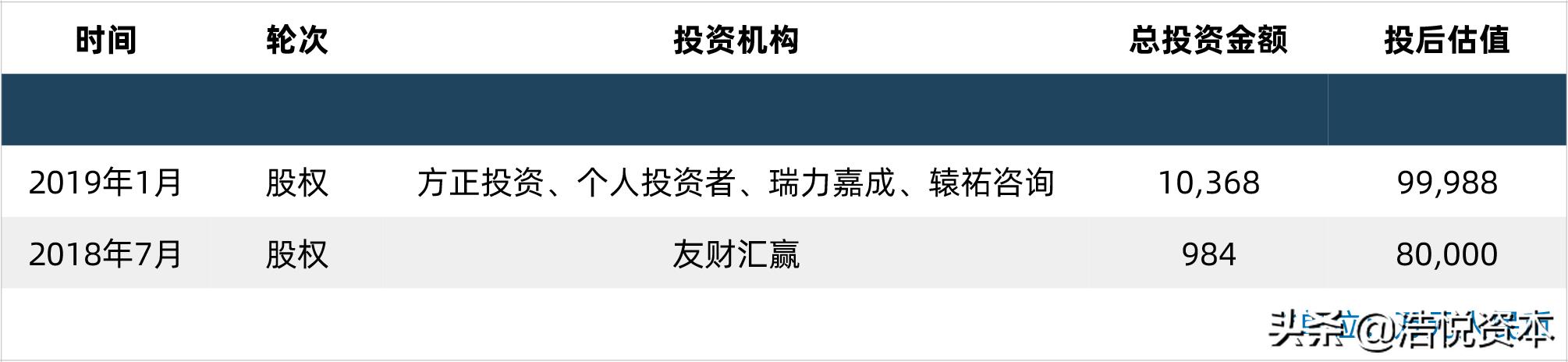 网售处方药松绑之路曲折,处方药零售最新政策