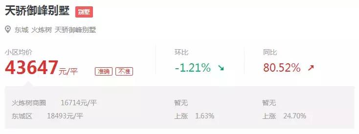 东莞富人区做保姆,东莞富人区别墅