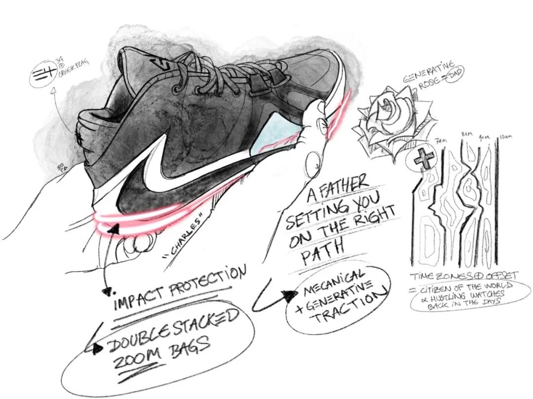 nikezoomfreak1黑白,nikezoomfreak1测评