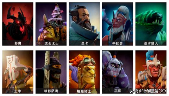 刀塔自走棋最新最强组合排行,刀塔自走棋全攻略