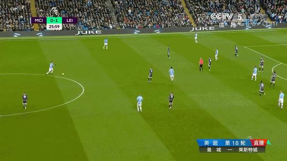 边后卫和边锋战术,边后卫和后腰的区别