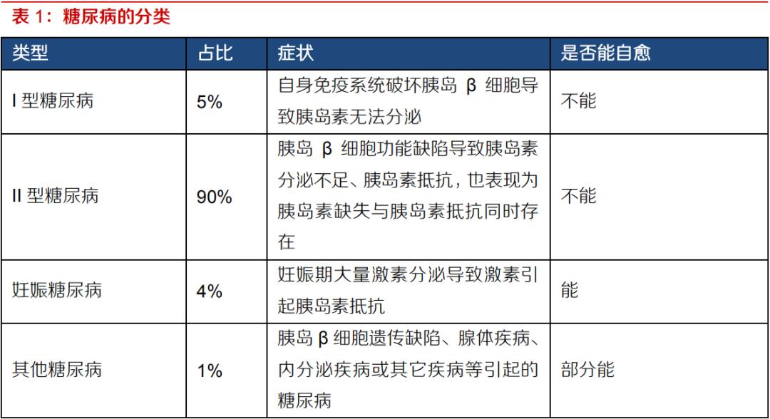 甘李药业值不值得去,甘李药业值得一辈子持有吗