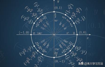 数学成绩一直上不去怎么办,数学成绩一直不及格怎么办