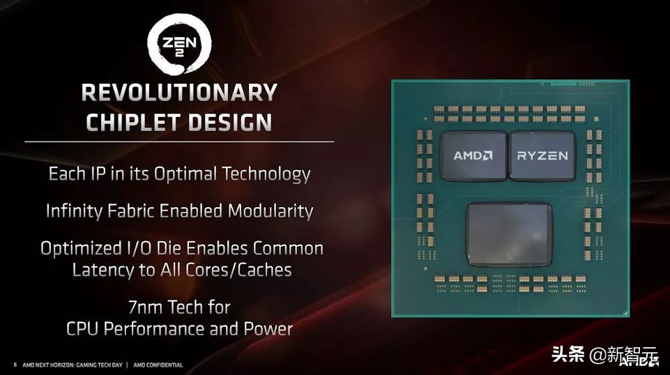 16核7纳米超级猛兽!AMD发布锐龙93950X处理器,完爆英特尔i9