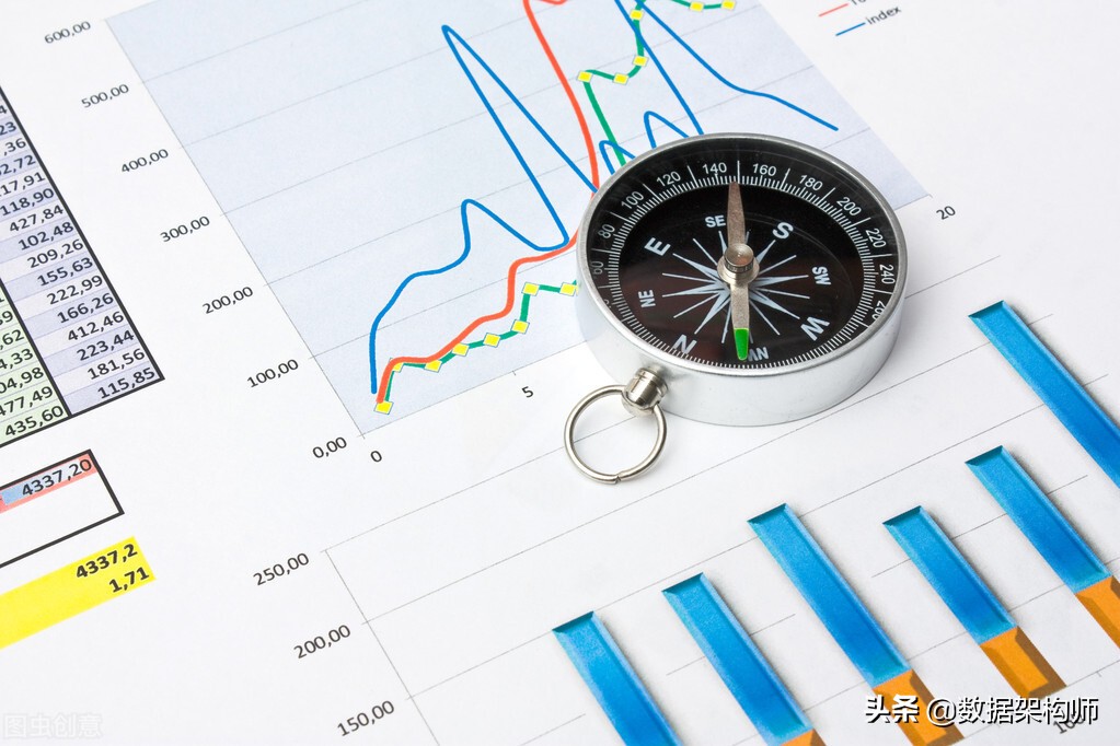 从事咨询研究工作的一点体会