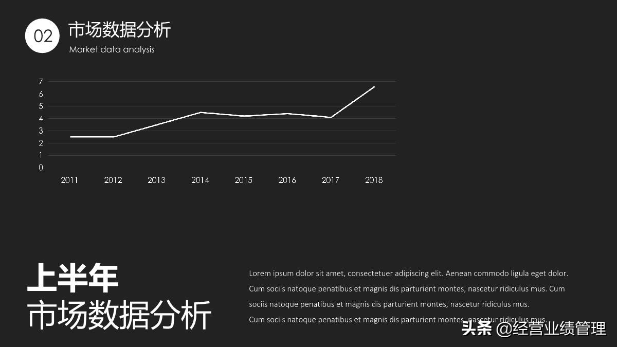 浼佷笟鐩爣绠＄悊鍩硅ppt妯℃澘,浼佷笟涓嬩釜鏈堝伐浣滆鍒抪pt妯℃澘