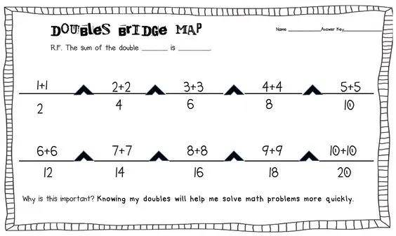 思维导图速记学霸秘籍,各种学霸整理好的思维导图