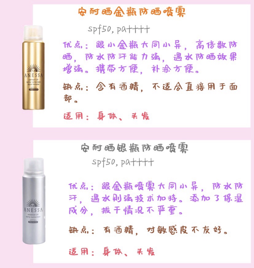 安耐晒防晒霜质地是什么样的,安耐晒防晒霜测评推荐