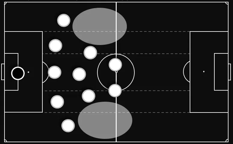 曼联战术深度解析,曼联最新谈的后卫