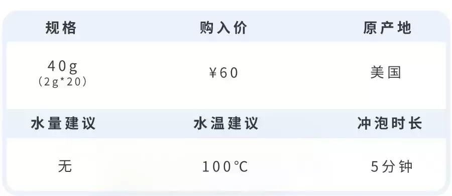 不喝没味道的白开水,不喝饮料是我最后的倔强