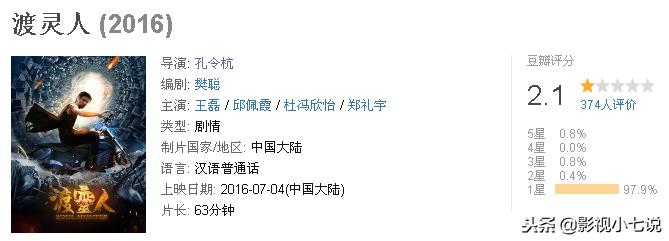 豆瓣超9分的国产片,豆瓣8.9分这部25年前的国产片