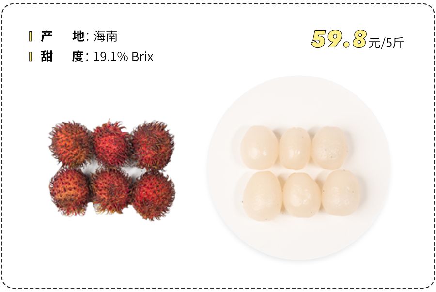 10种你想不到的水果,8种你从未听说过的最独特的水果