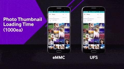 lpddr4xufs3.0和lpddr5ufs3.1区别,emmc与ufs的区别