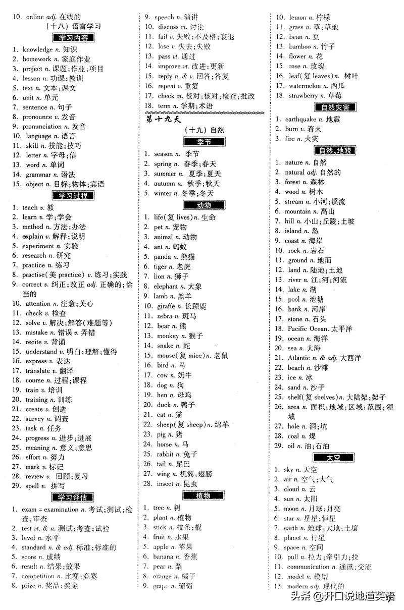 英语单词快速记忆法初中简单,技巧速记初中1600单词