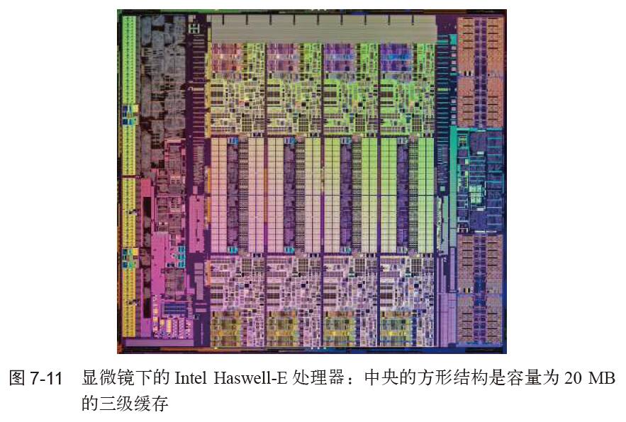计算机基础工作原理图解,从零开始学计算机组成原理