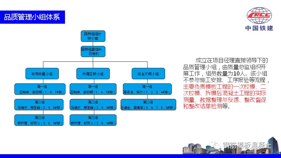 楼盘策划方案ppt,住宅营销策划方案完整版ppt