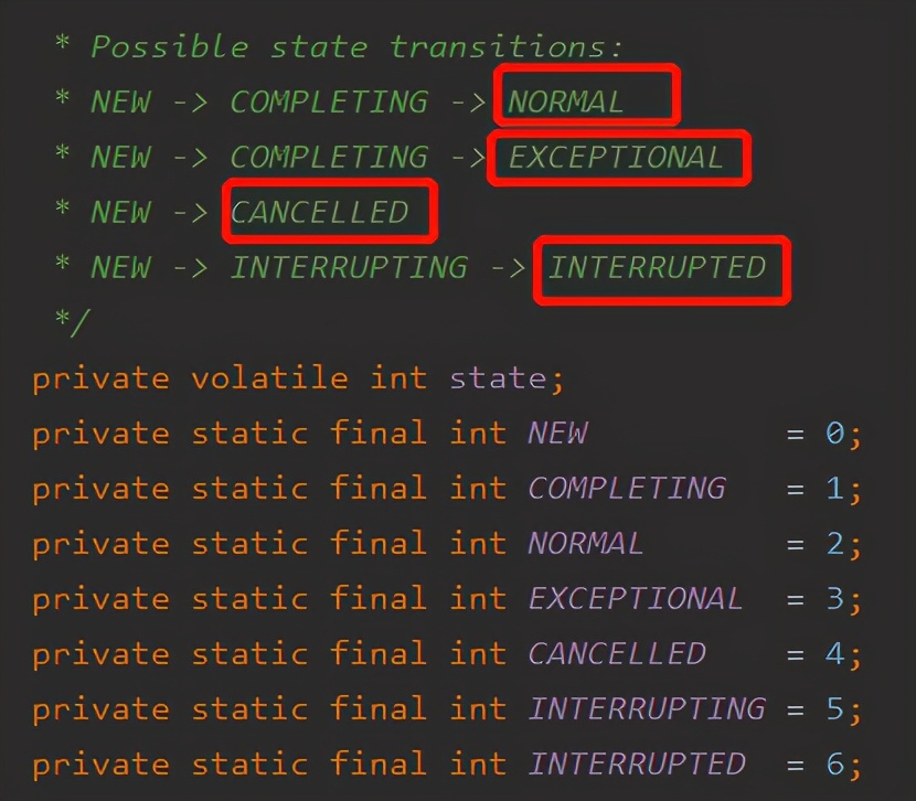 DougLea在J.U.C包里面写的BUG又被网友发现了