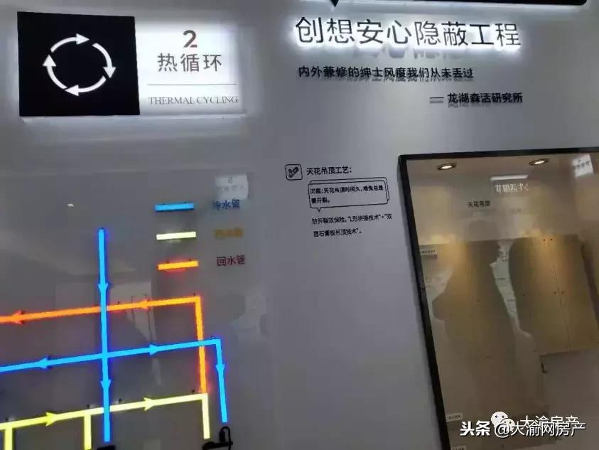 老盘加推新盘入市,龙湖超高层住宅怎么样