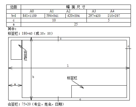 弱电cad制图需要哪些知识,弱电智能化常用CAD画图命令