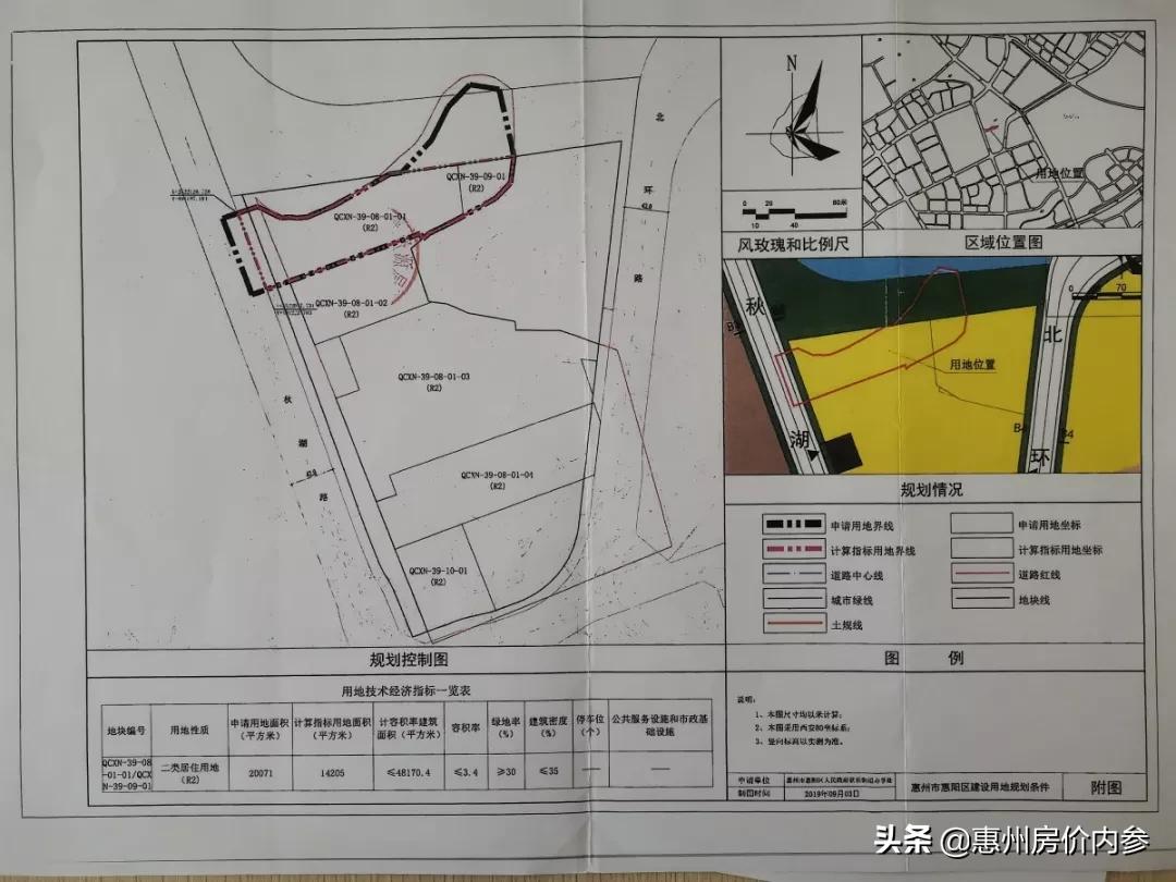 金辉竞得土地价格,金辉拍地
