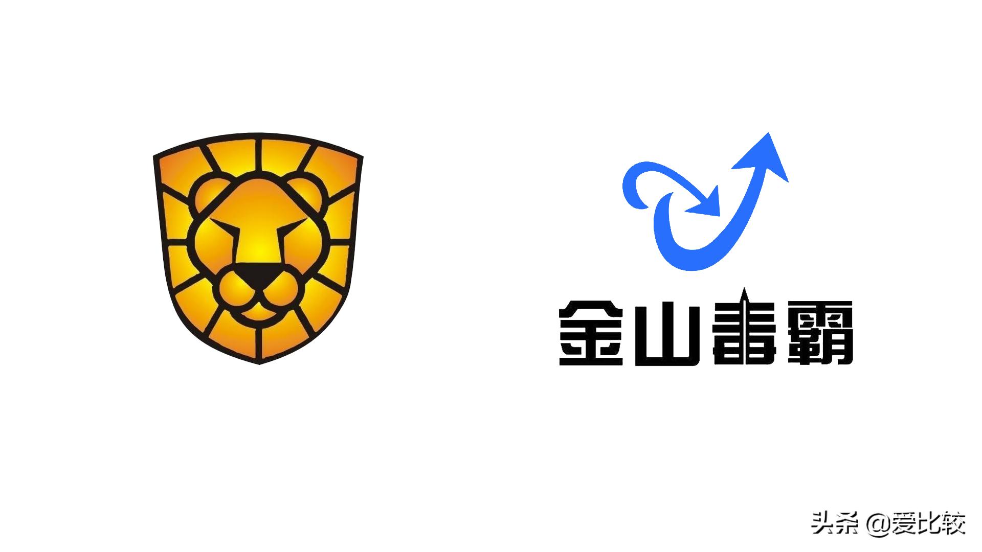 中国杀毒软件之父,杀毒软件之父