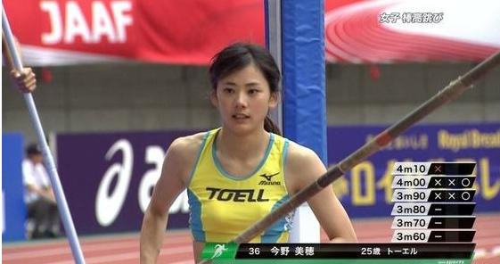 奥运第一位女运动员,奥运会女子热门项目