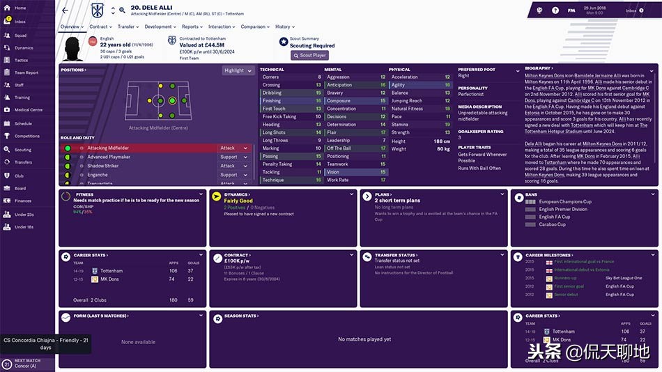 fm2019足球潜力球员,fm足球经理19妖人