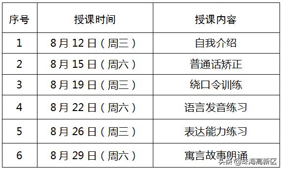 文明实践活动在行动,文明实践站怎么开展活动