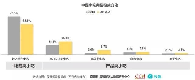 烤猪蹄加盟店最火爆的项目,加盟烤猪蹄店