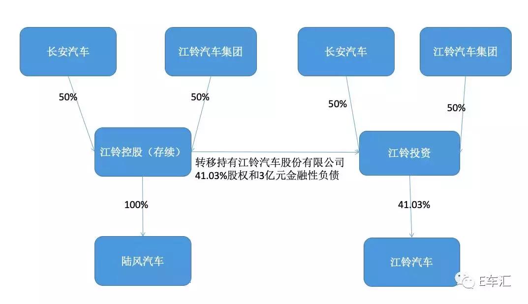 尘埃终须落定通关,尘埃终于落定枯木等待逢春