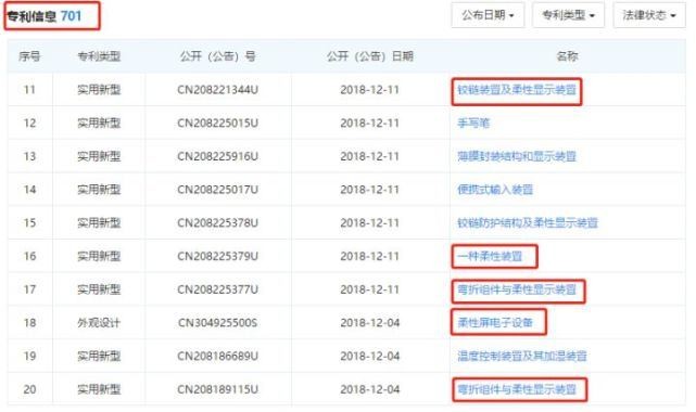 柔宇科技发布弹力屏技术,柔宇科技的柔性屏在哪里生产