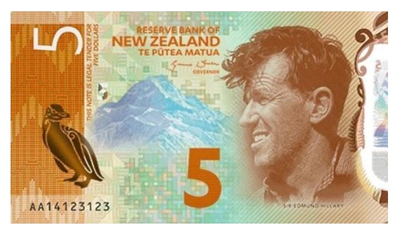 你觉得哪一个国家比较好看,哪个国家的货币最好看最便宜