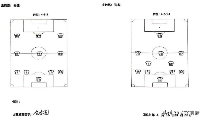 青岛黄海青港呼和浩特,青岛黄海青港1-2上海上港